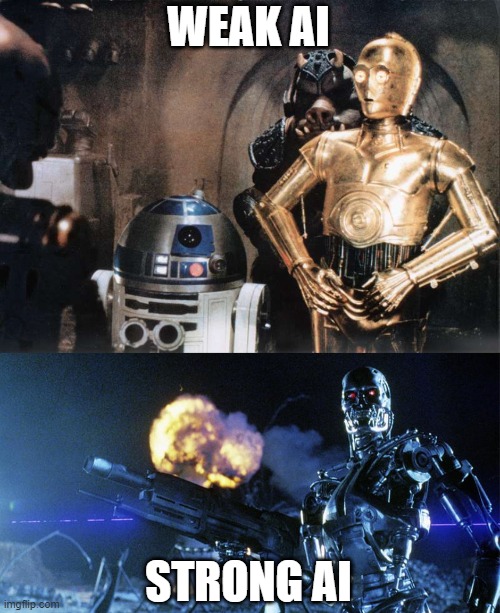 Narrow Intelligence - types of ai